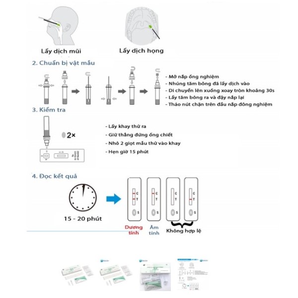 Kit test nhanh DEEP BLUE Covid-19 Colloidal Gold (Đức) thùng 1100  test